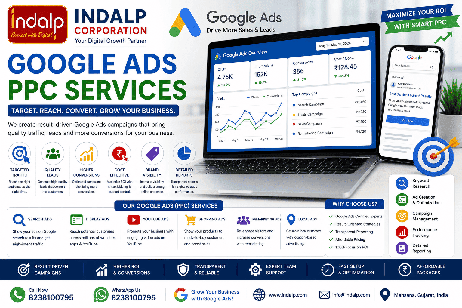 GoogleAdsPPCService